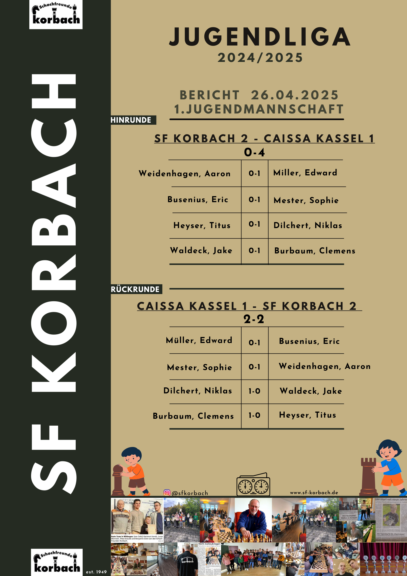 Unsere Jugendmannschaft SF Korbach 2 holt Unentschieden gegen Caissa Kassel 1